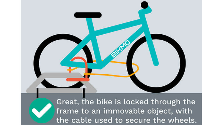 city bike storage how to lock